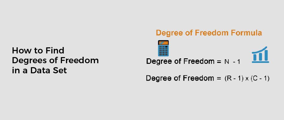 How to Find Degrees of Freedom in a Data Set